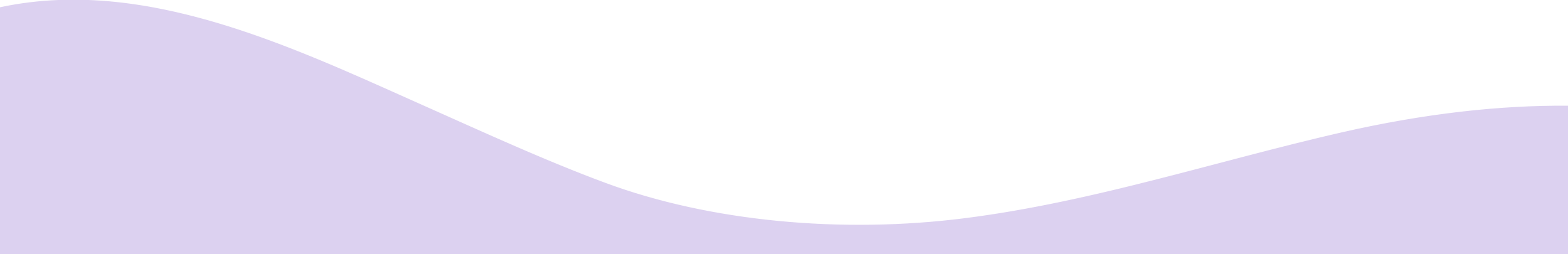 Tečaj španščine 2 bt_bb_section_bottom_section_coverage_image